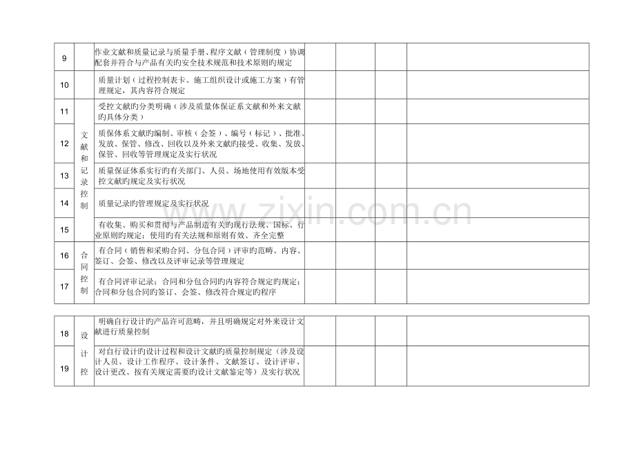 压力管道质量保证体系内审表.doc_第2页