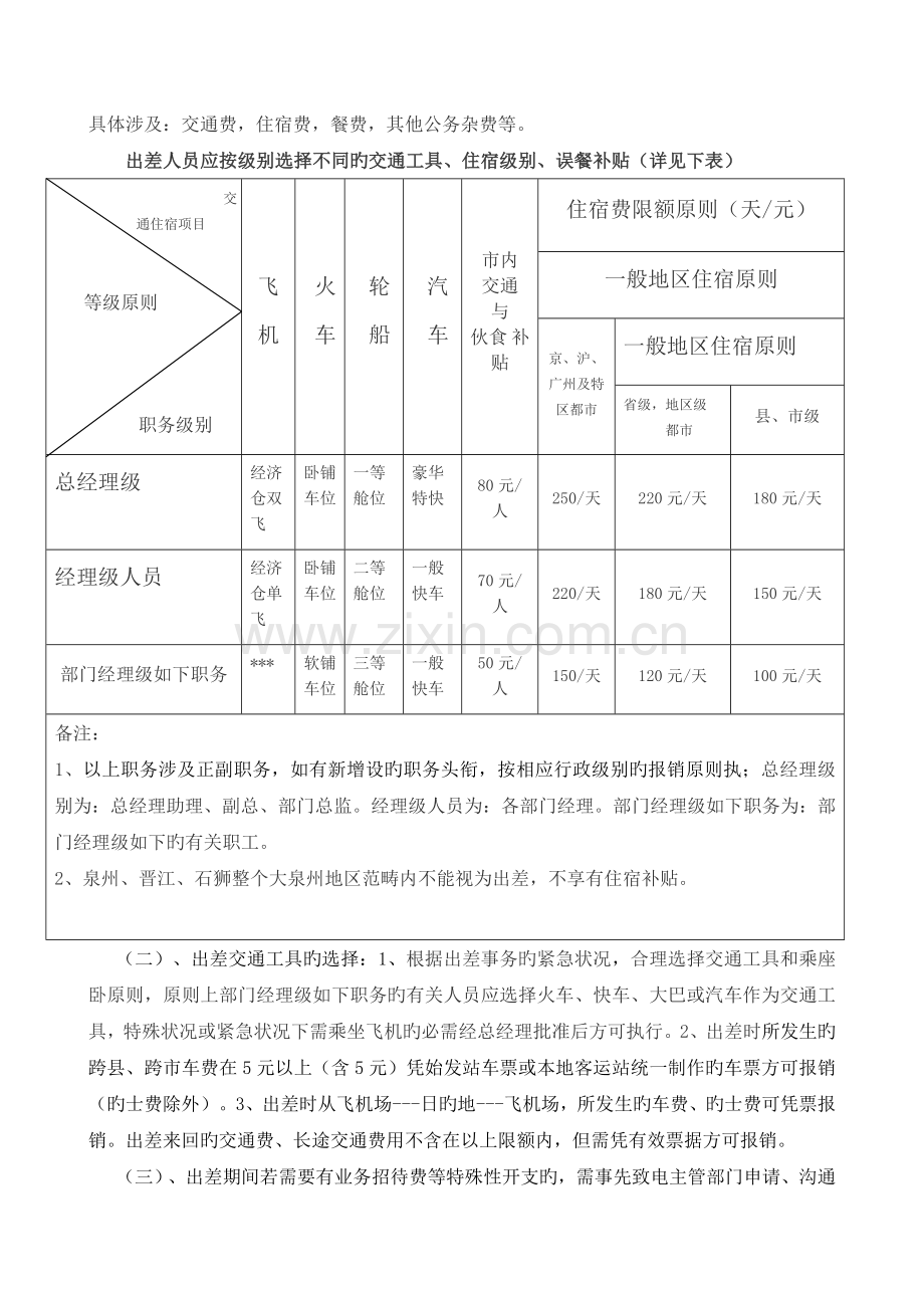 出差管理制度和规定11.doc_第2页