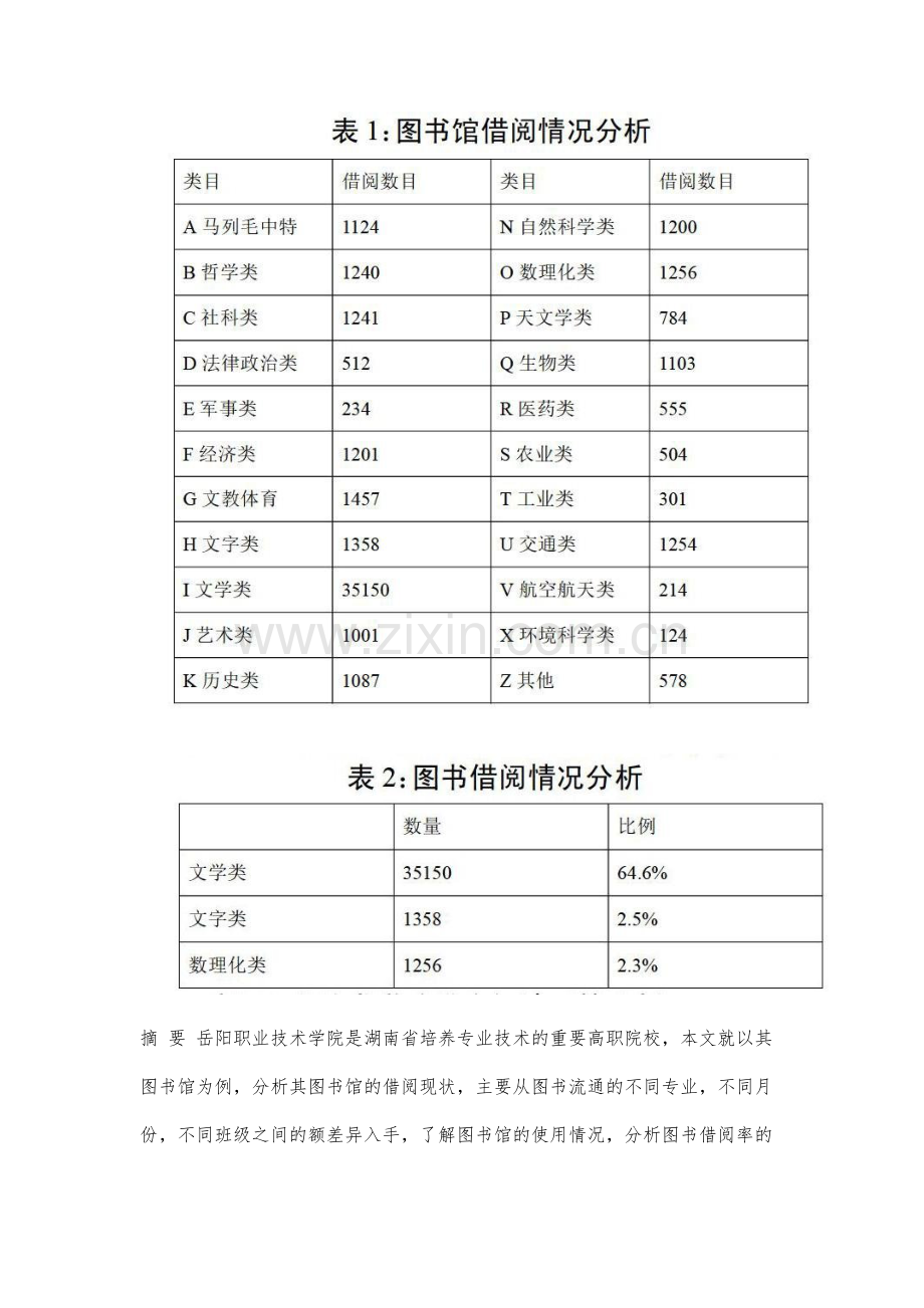 高职院校图书馆借阅现状分析与对策研究.docx_第2页