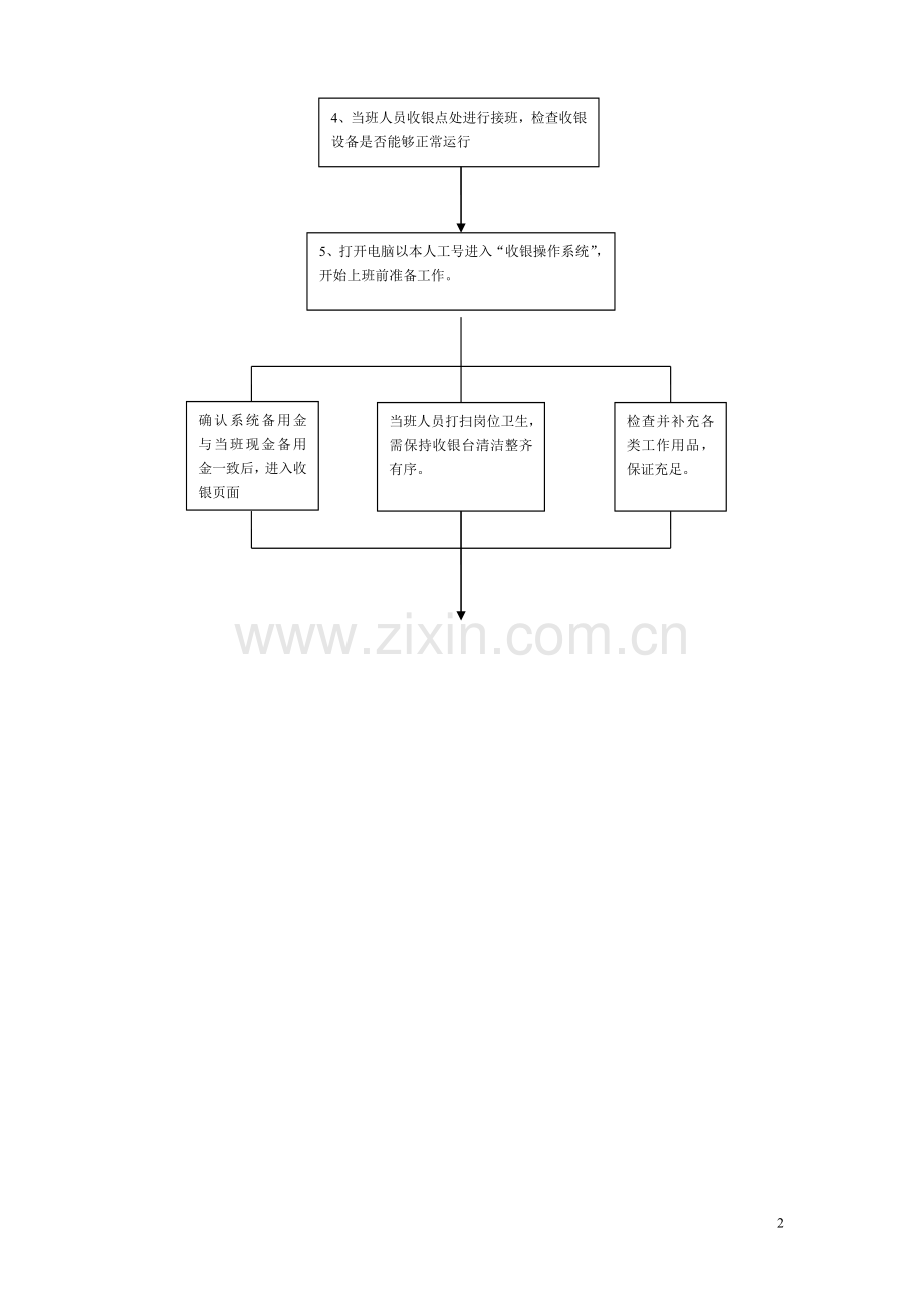 收银工作流程图.doc_第2页