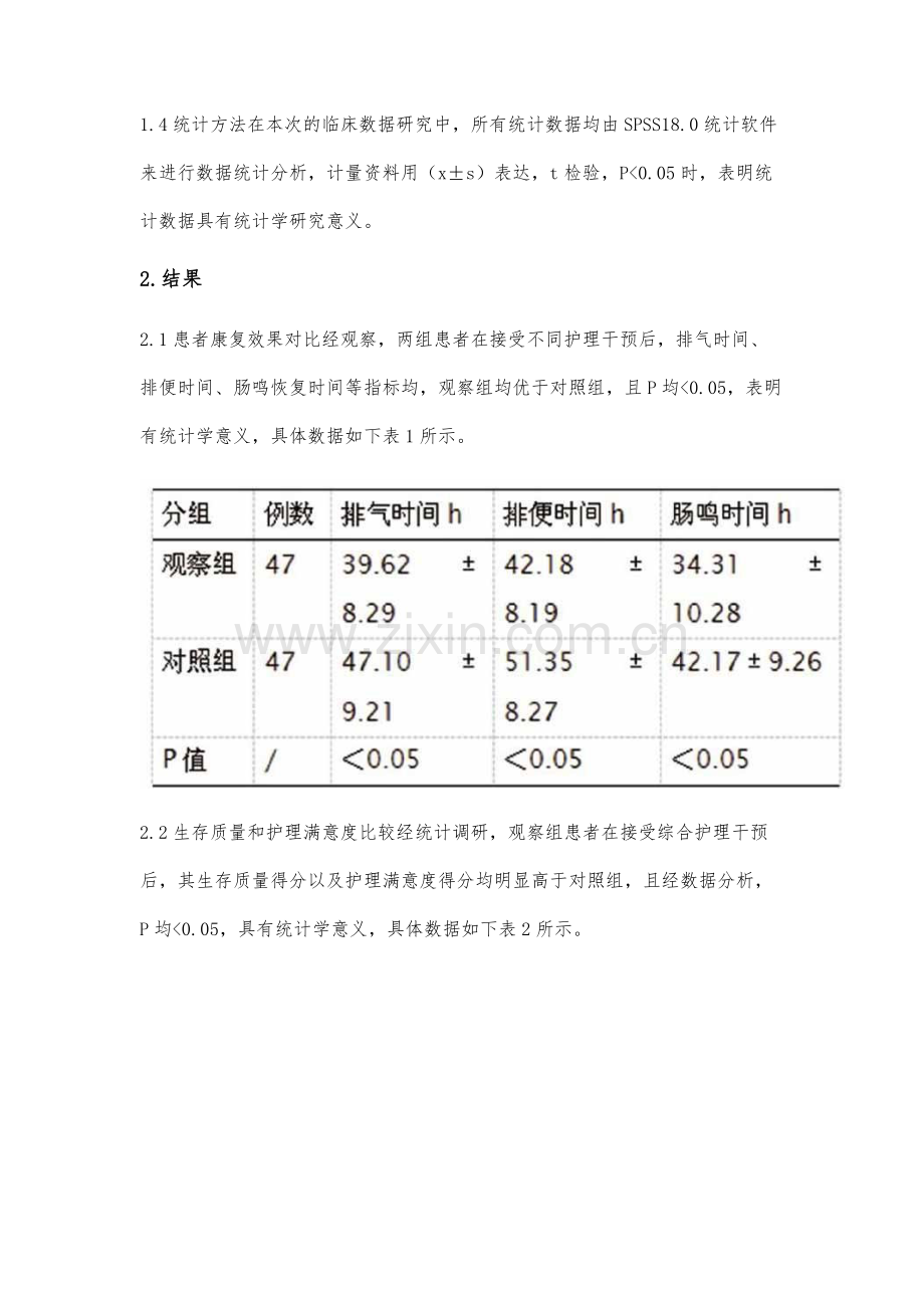 术后护理干预对胃肠手术患者早期胃肠功能恢复的影响分析.docx_第3页