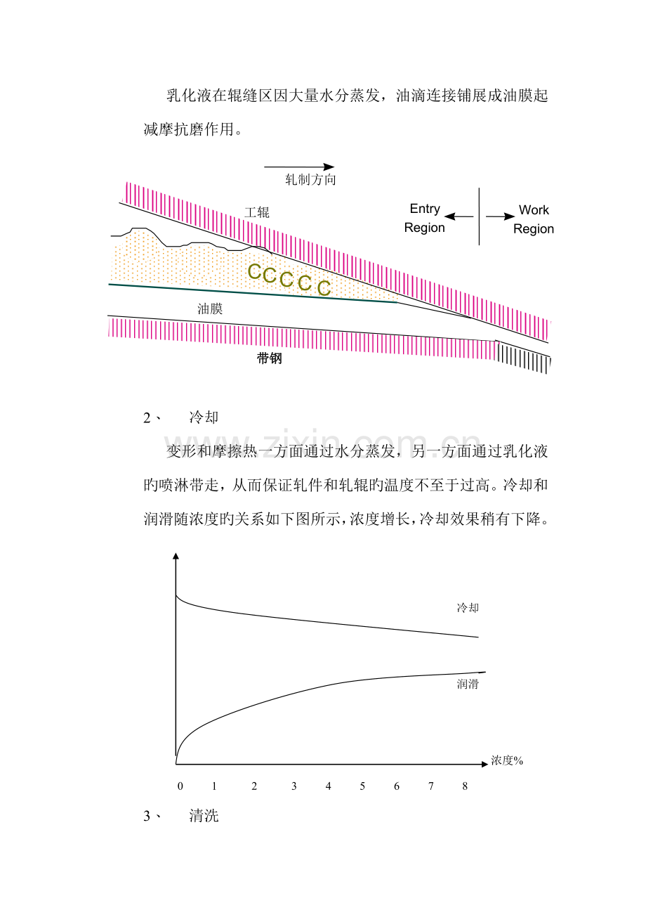 乳化液基础知识.doc_第2页