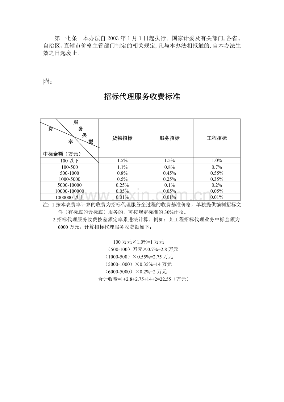 招标代理服务收费计价格[2002]1980号.doc_第3页