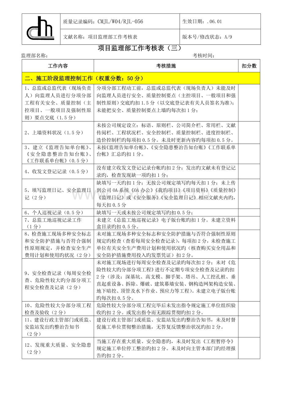 项目监理部工作考评表(2).doc_第3页