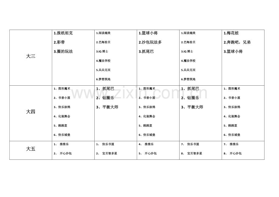 幼儿园户外区域活动表.docx_第2页