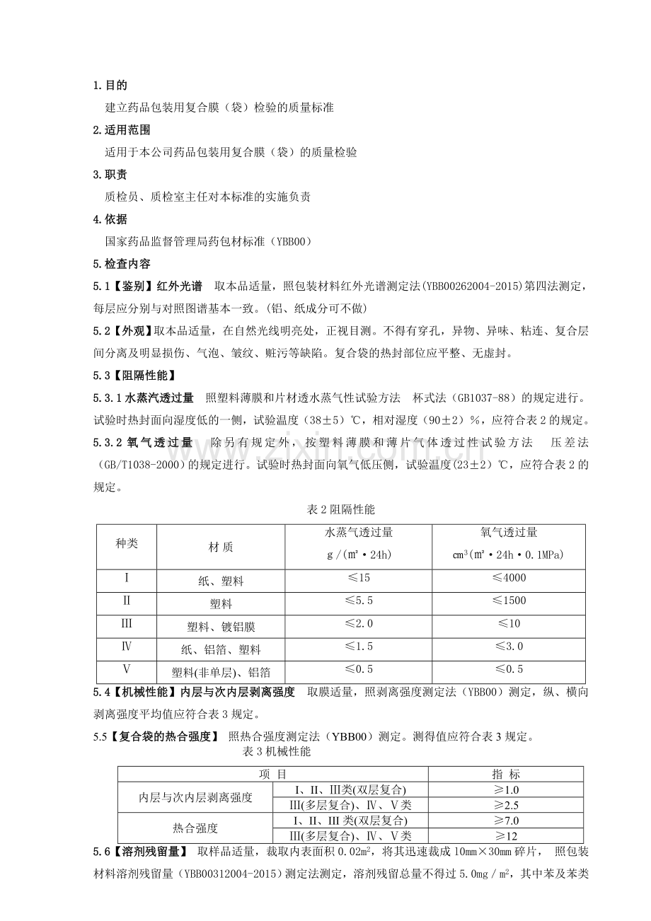 镀铝复合膜袋质量标准.doc_第1页