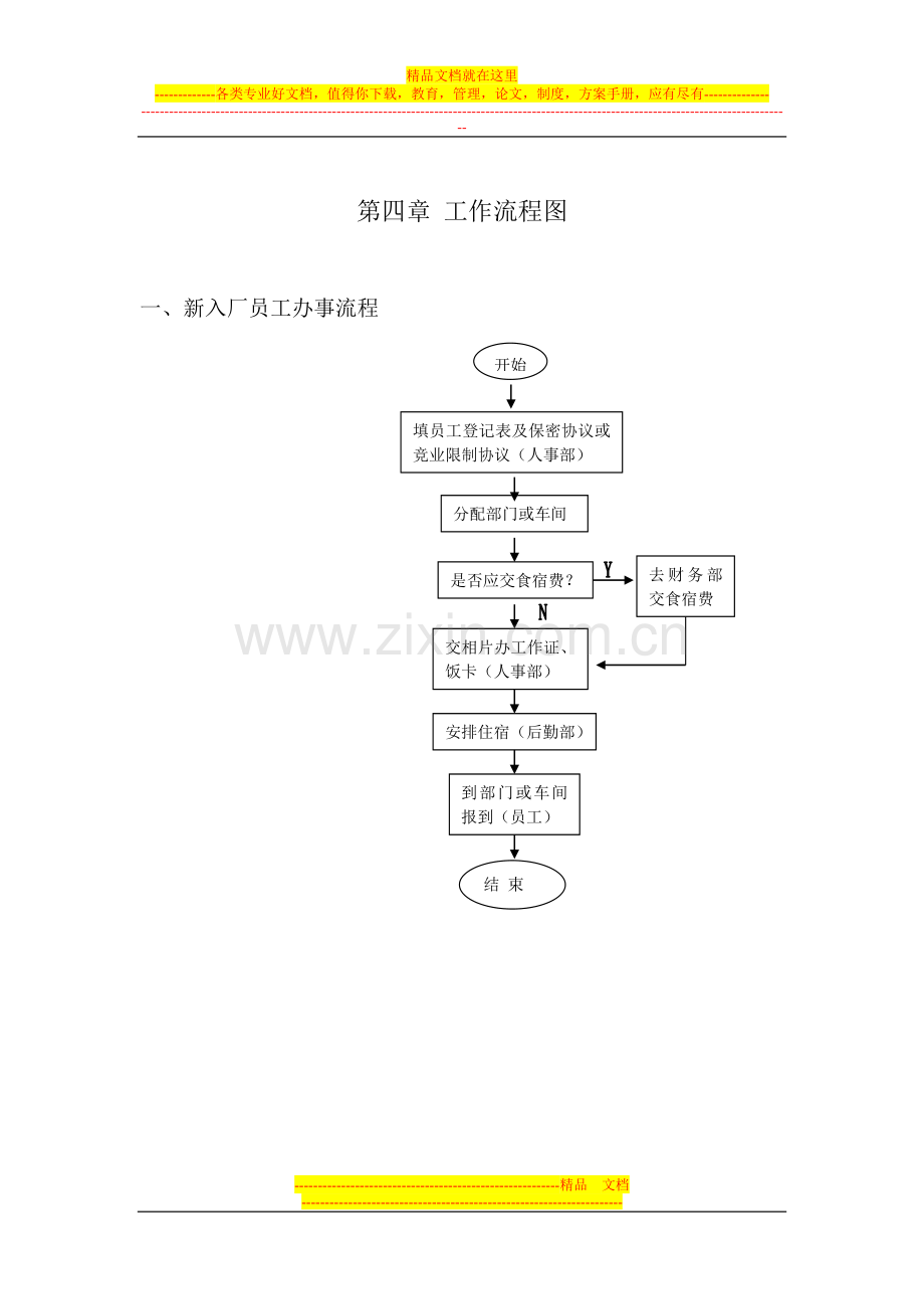 比亚迪管理制度2.docx_第1页