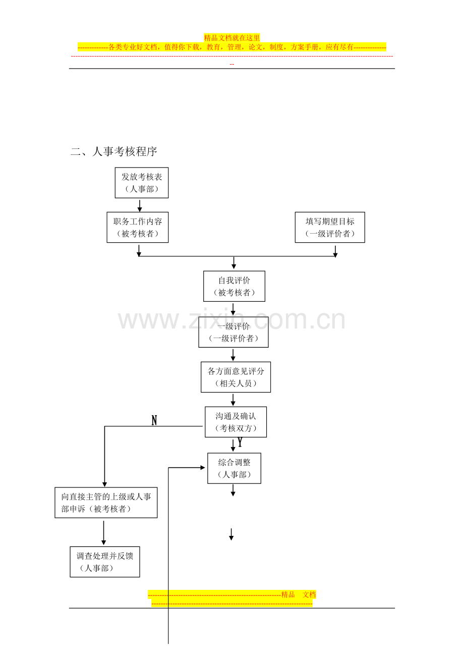 比亚迪管理制度2.docx_第2页