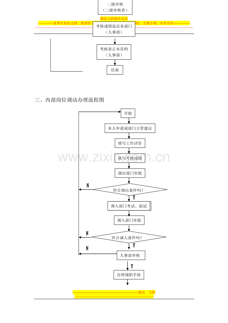 比亚迪管理制度2.docx_第3页