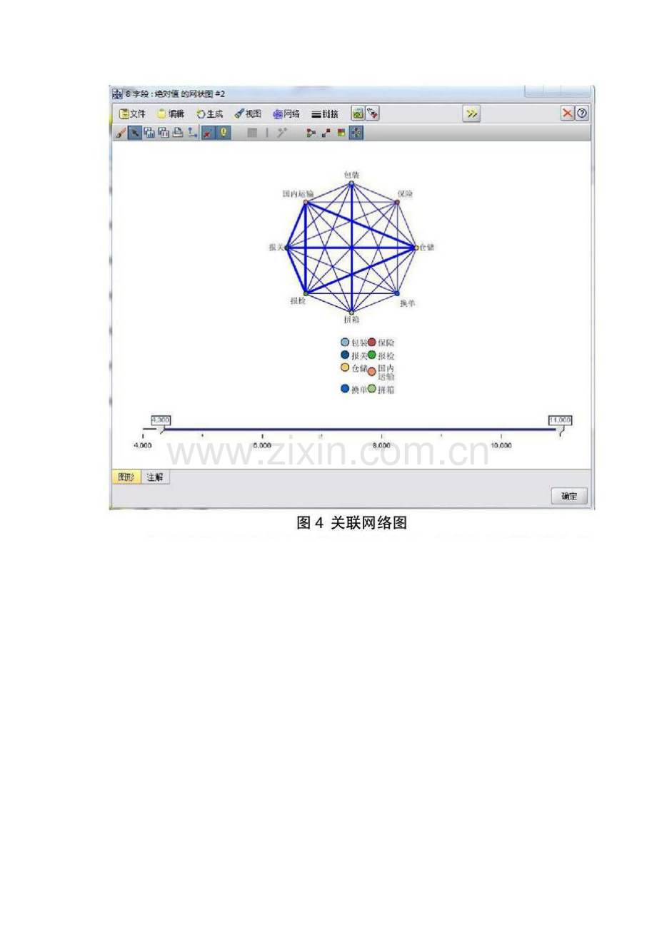 数据挖掘在物流企业客户关系管理中的研究.docx_第2页