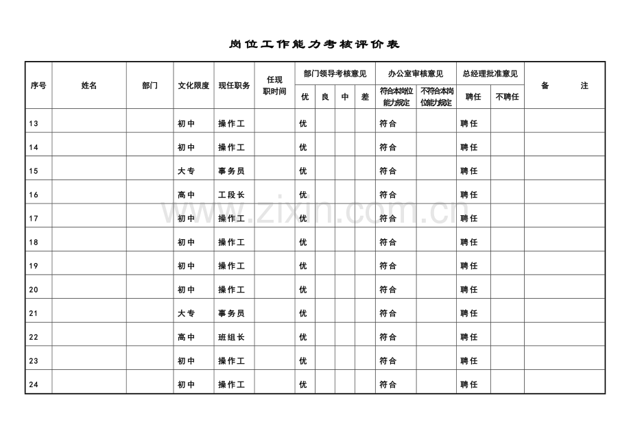 岗位工作能力考核评价表.doc_第2页