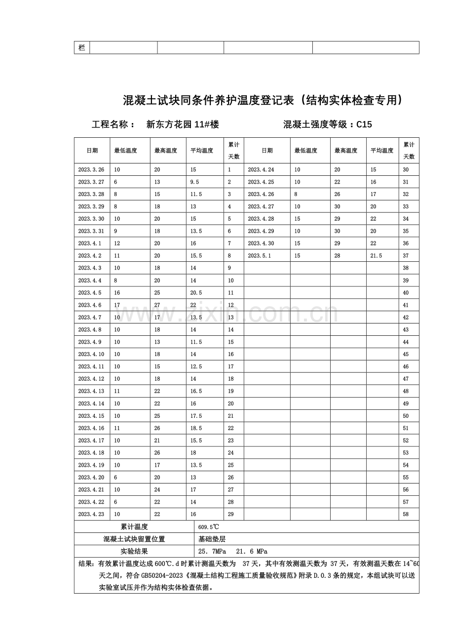 混凝土试块同条件养护温度记录表结构实体检查专用.doc_第3页