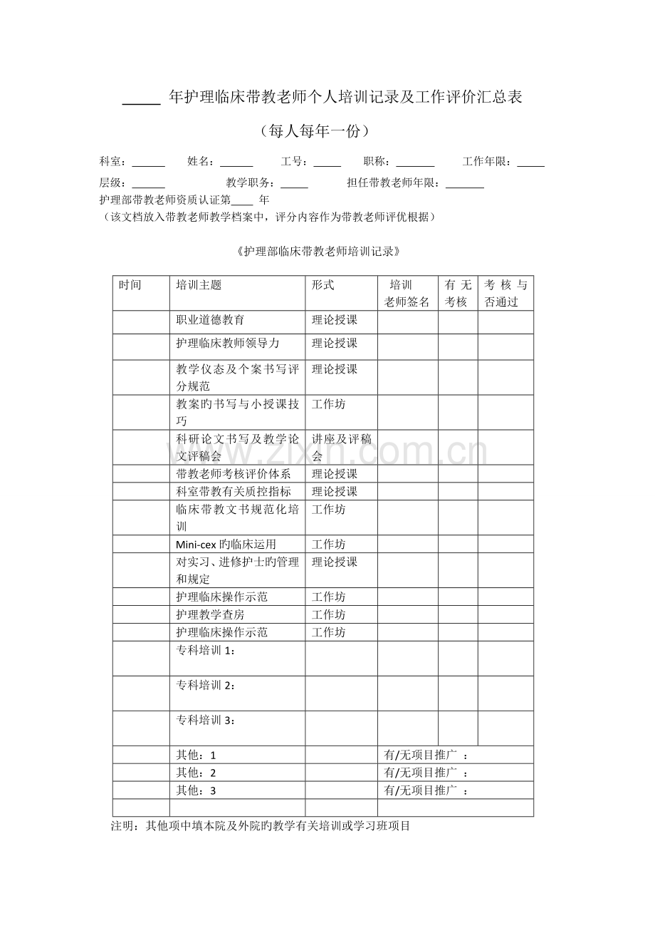 临床带教老师个人培训及工作评价汇总表.doc_第1页