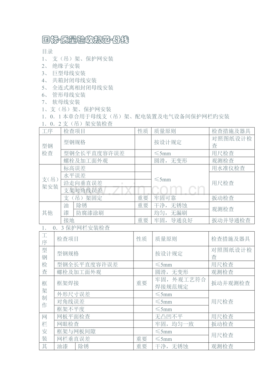 母线的安装及验收标准.doc_第1页