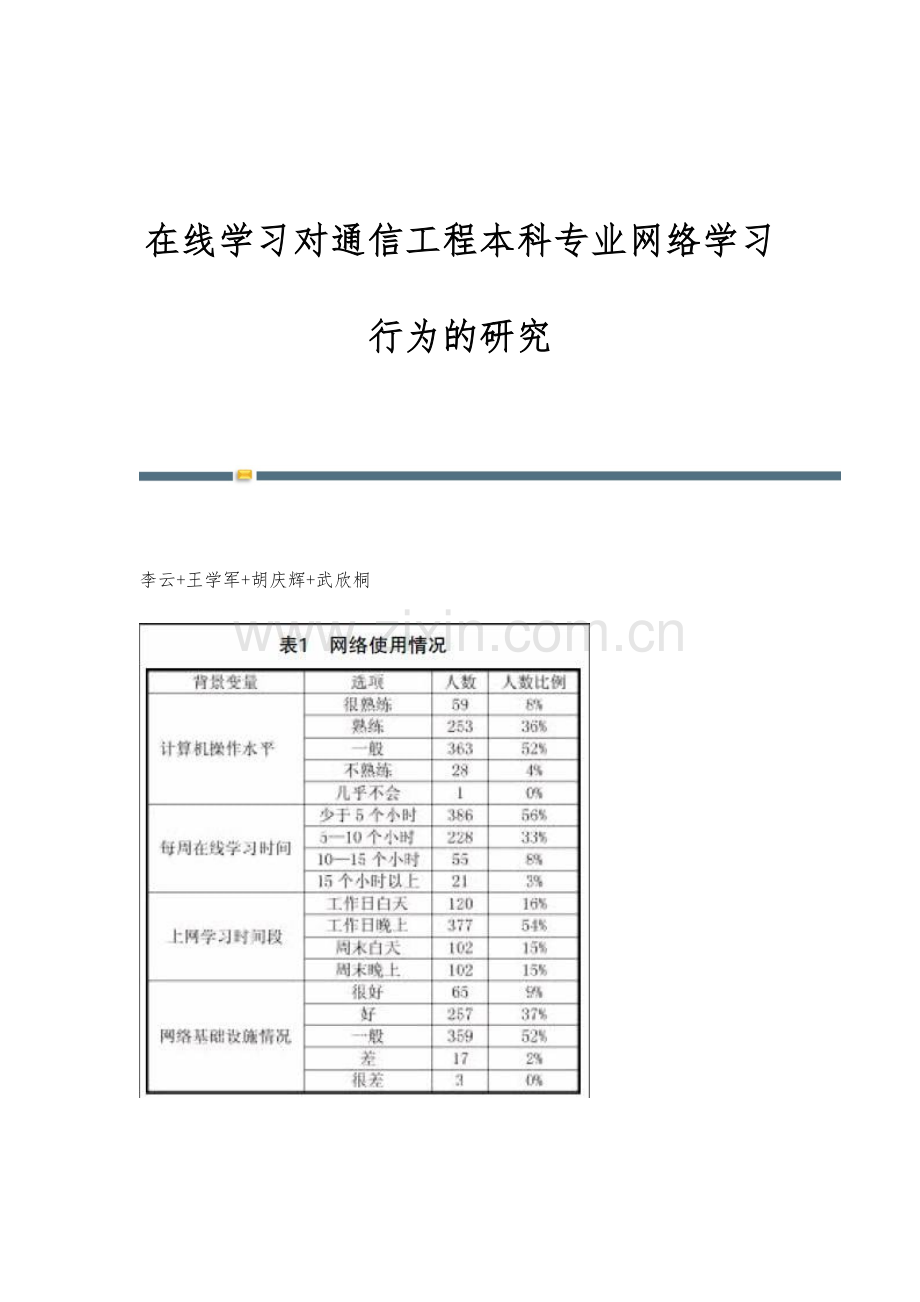 在线学习对通信工程本科专业网络学习行为的研究.docx_第1页