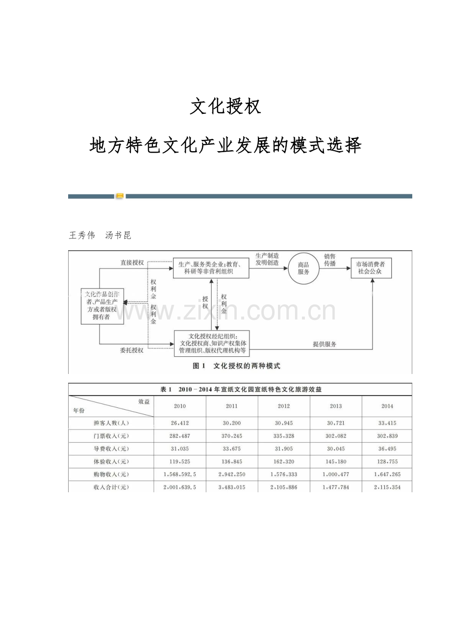 文化授权：地方特色文化产业发展的模式选择.docx_第1页