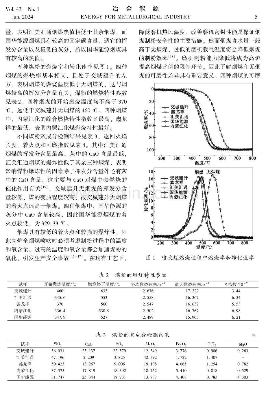 烟煤特性及其对喷吹安全性的影响研究.pdf_第3页