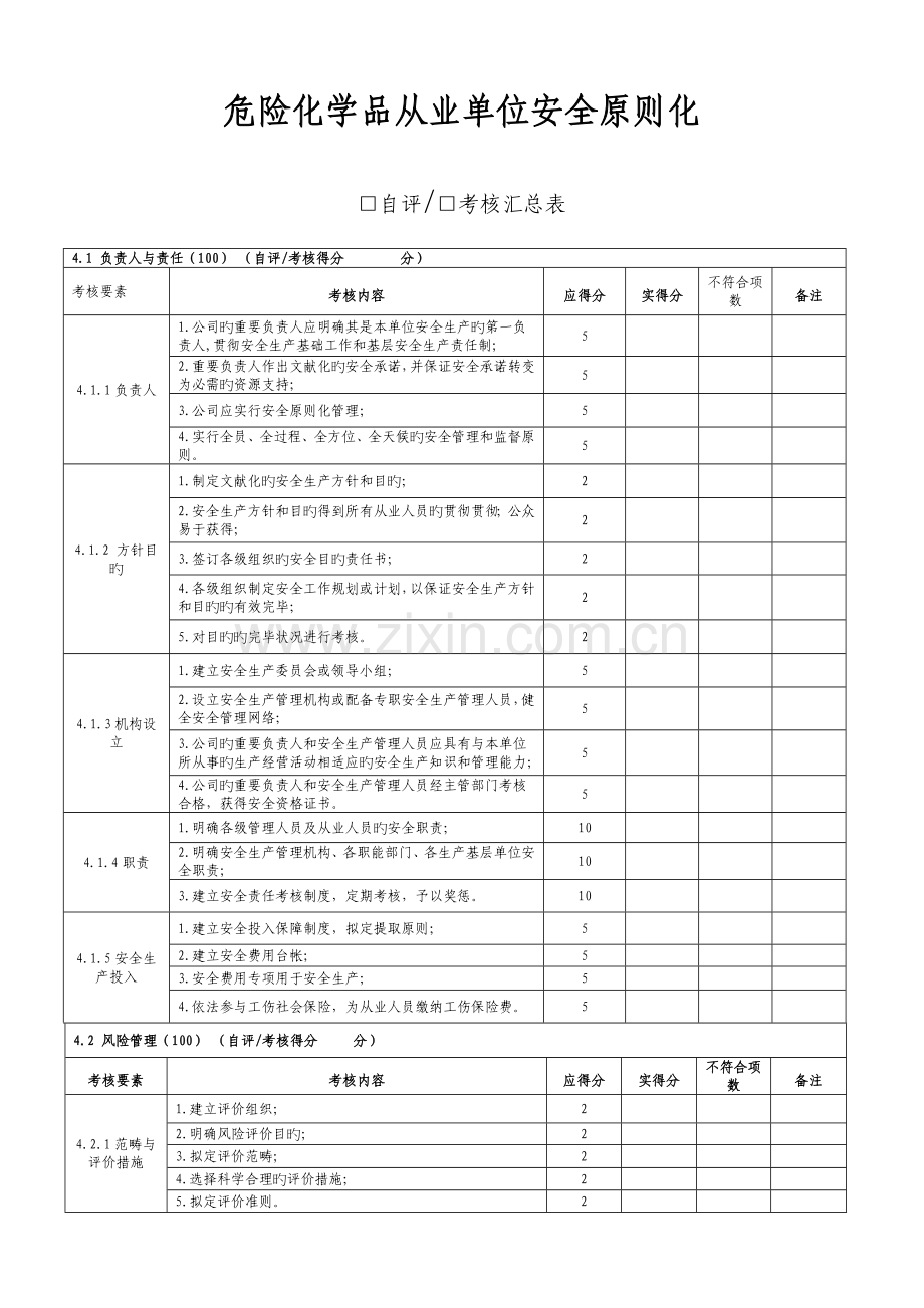 危险化学品从业单位安全标准化-考核表.doc_第1页