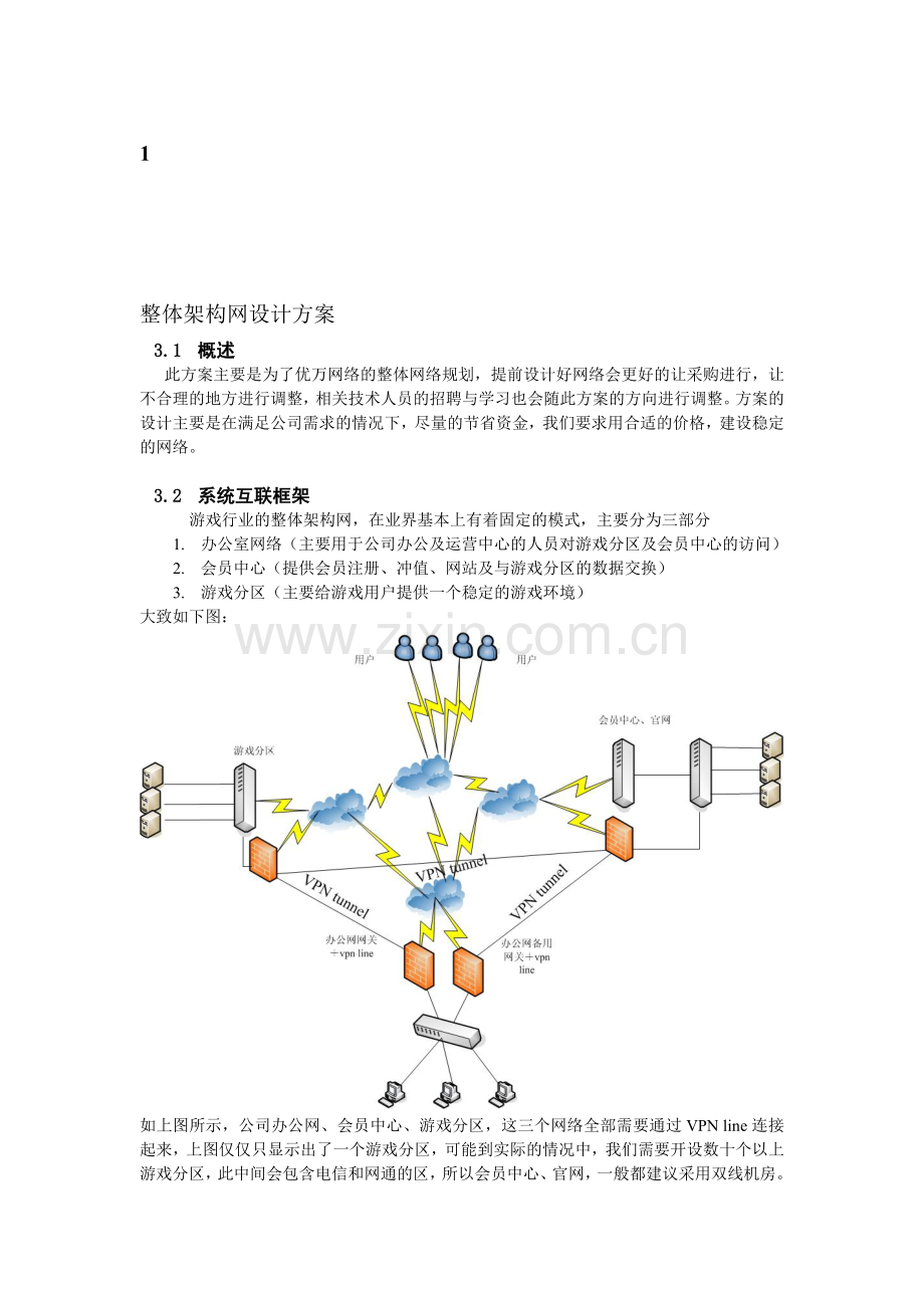 整体架构网设计方案(架构网).doc_第1页