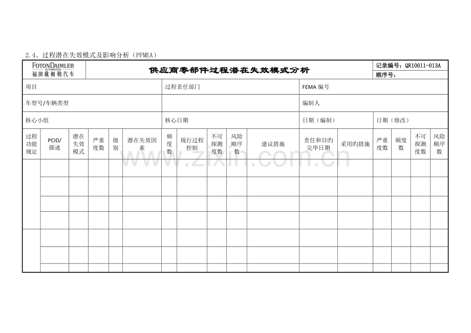 PPAP提交模板.docx_第3页