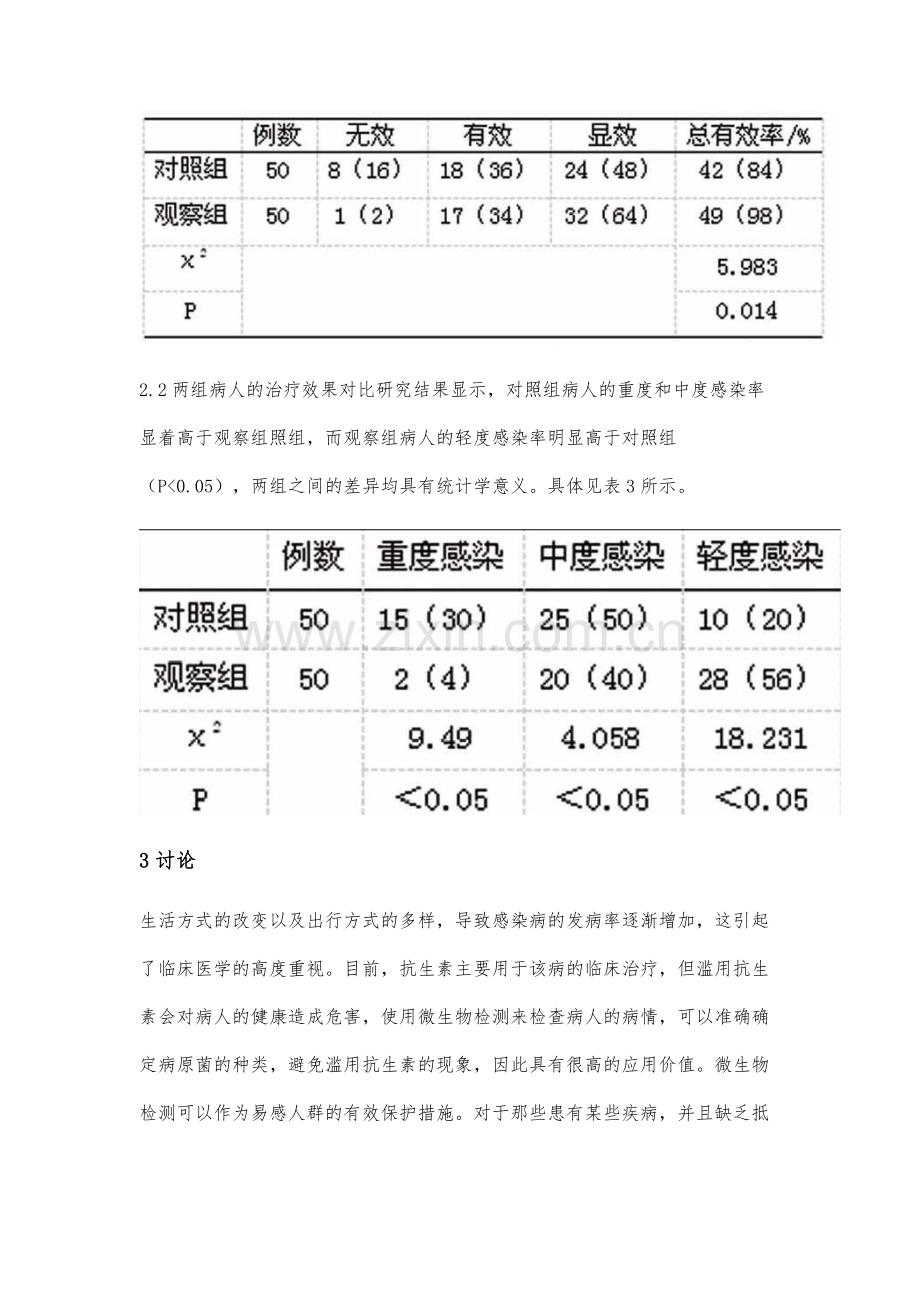 感染性疾病患者进行微生物检验的预防及诊断治疗作用分析.docx_第3页