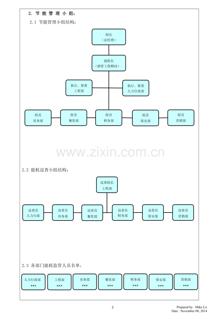 酒店节能管理实施细则.doc_第3页