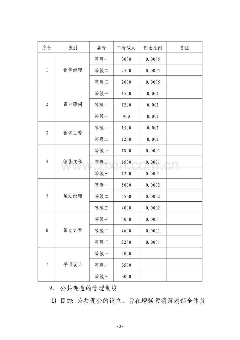 2013-7-21营销策划部薪酬管理制度.doc_第3页