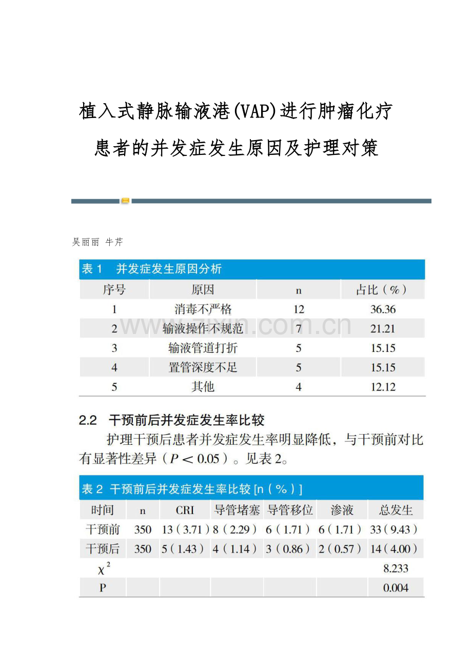 植入式静脉输液港(VAP)进行肿瘤化疗患者的并发症发生原因及护理对策.docx_第1页