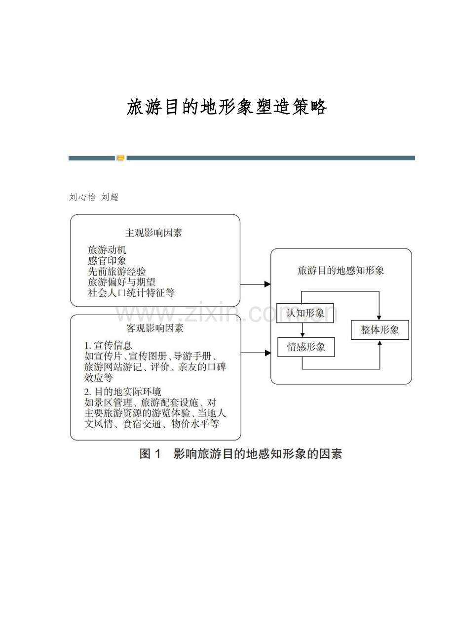 旅游目的地形象塑造策略.docx_第1页