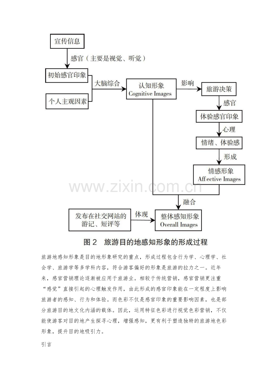 旅游目的地形象塑造策略.docx_第2页