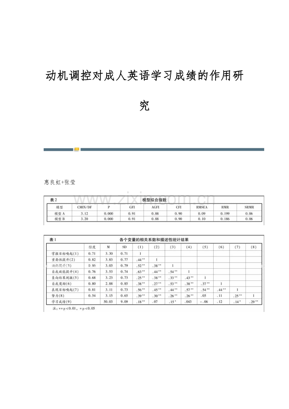 动机调控对成人英语学习成绩的作用研究.docx_第1页