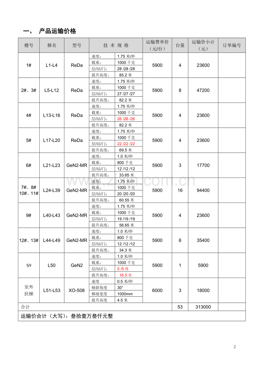 电梯运输合同.doc_第2页