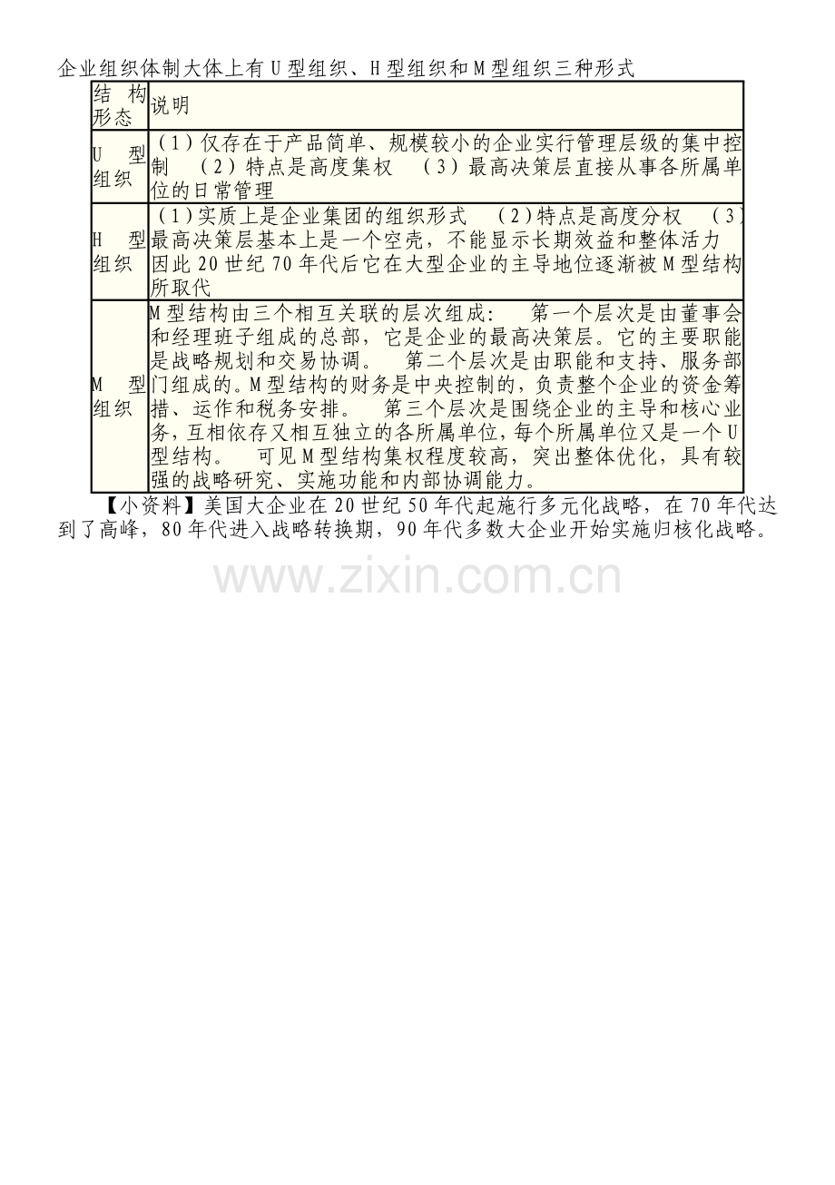 财务管理学习笔记整理打印.doc_第2页