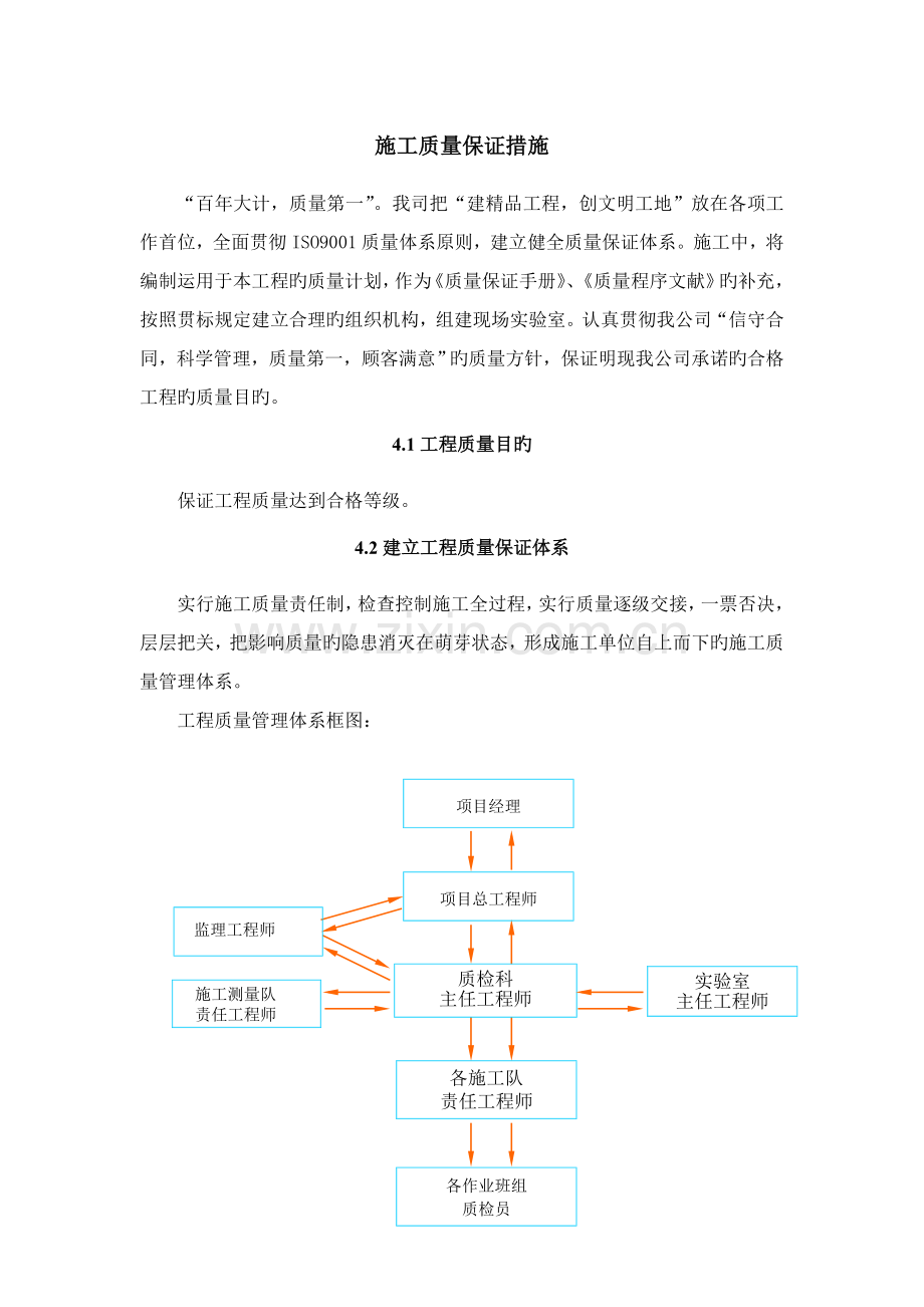 开工资料质量管理体系.doc_第1页