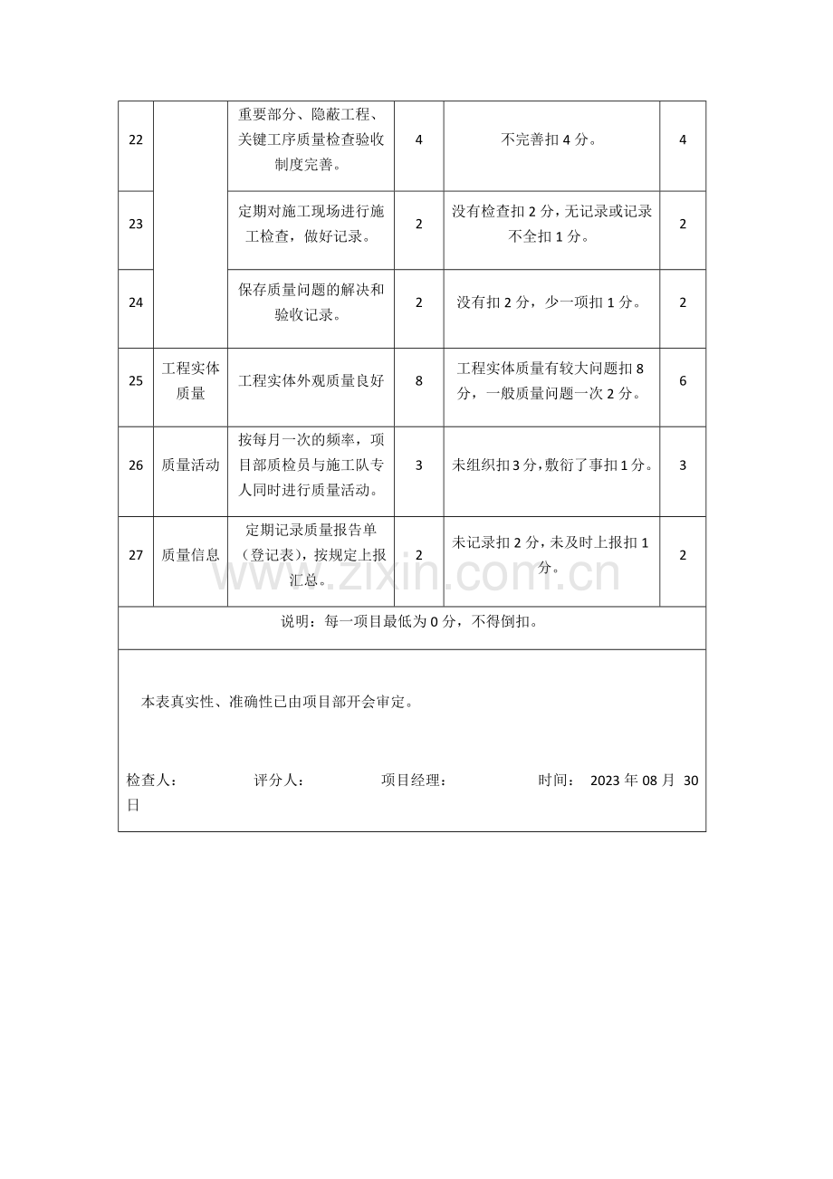 项目质量检查记录表.doc_第3页