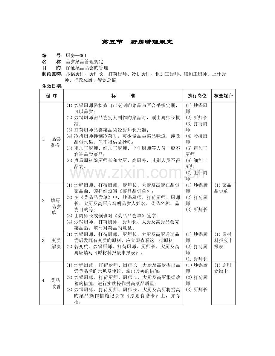 五星级大酒店厨房部制度表格--厨房管理规定(doc-7).doc_第1页