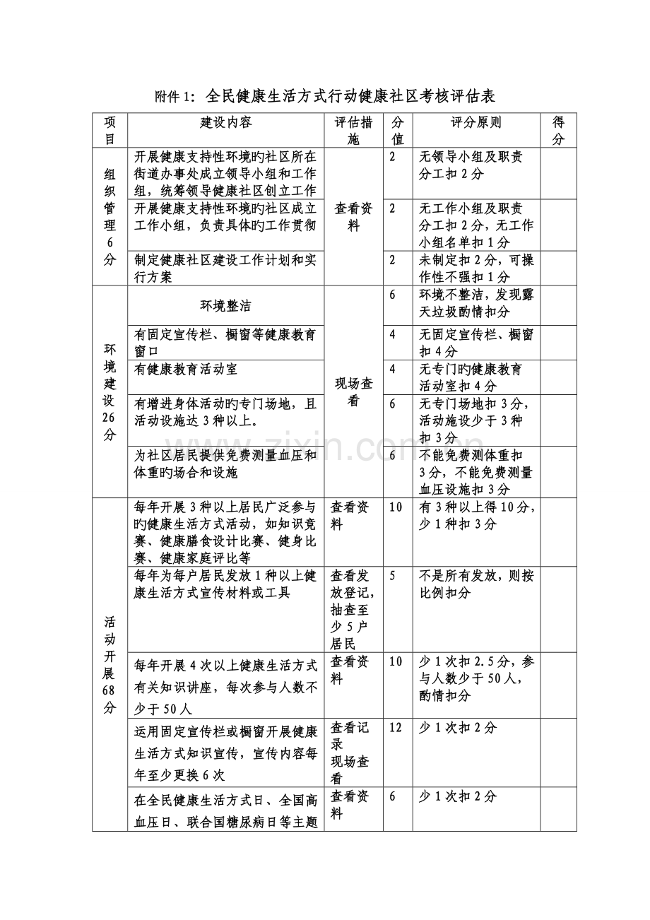 健康社区创建内容及验收标准.doc_第3页