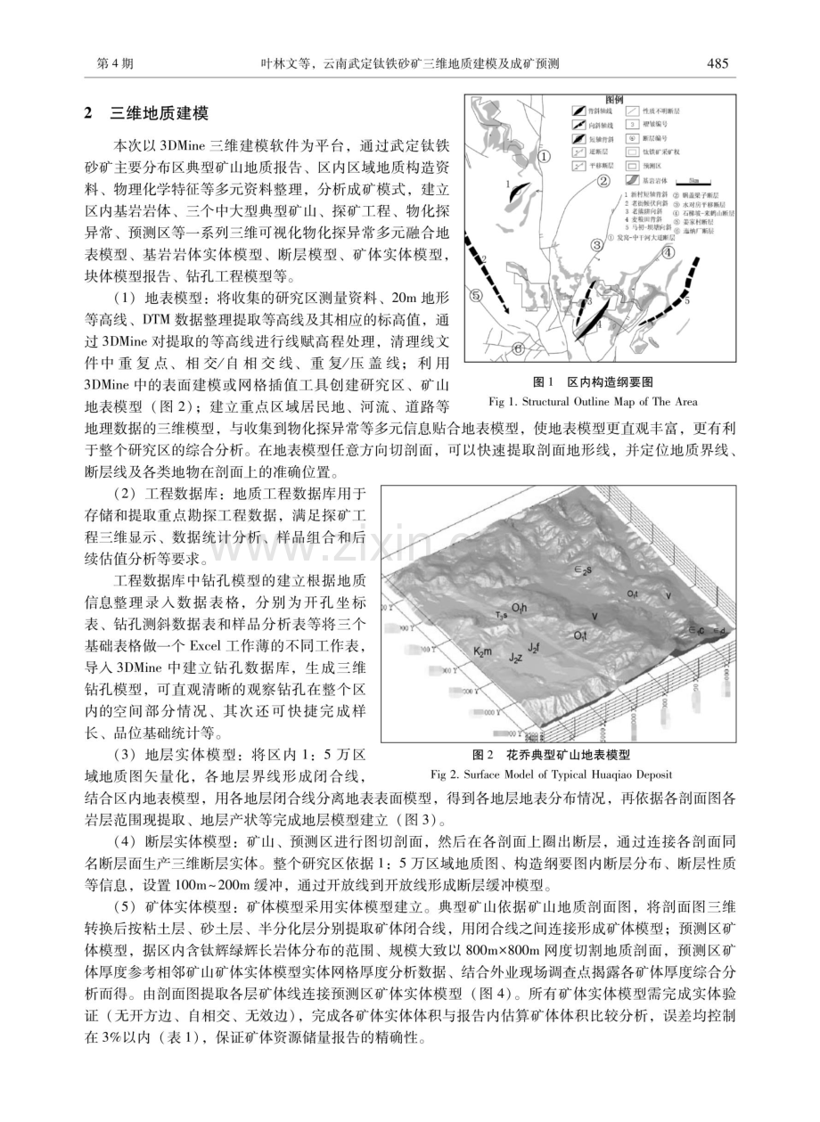 云南武定钛铁砂矿三维地质建模及成矿预测.pdf_第2页