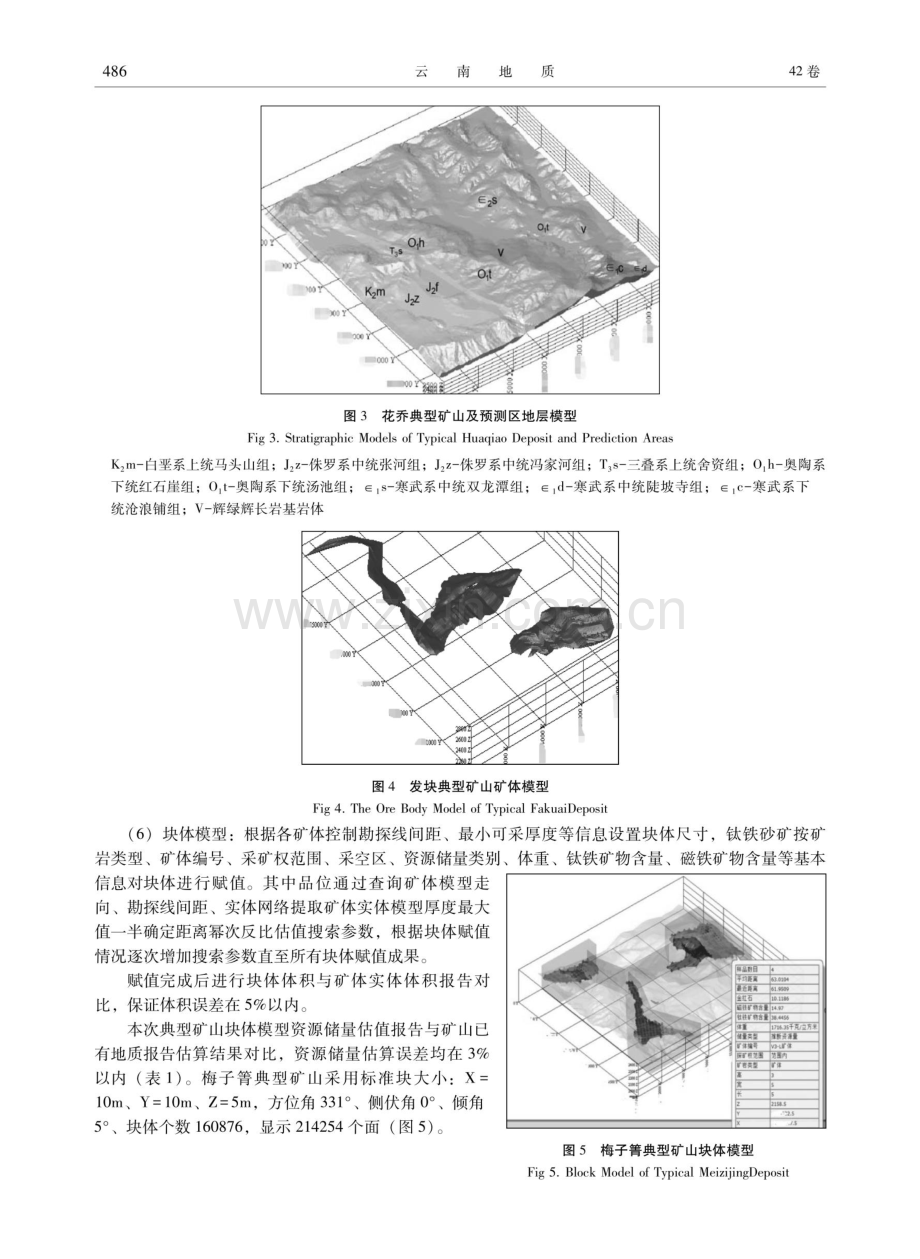 云南武定钛铁砂矿三维地质建模及成矿预测.pdf_第3页