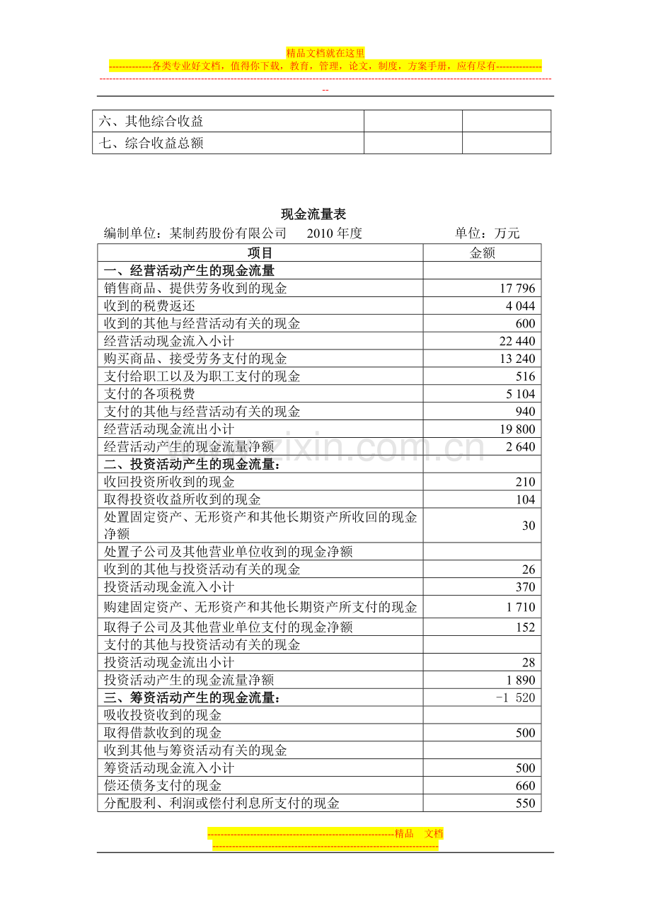 财务管理课外习题2014-4-1.doc_第3页