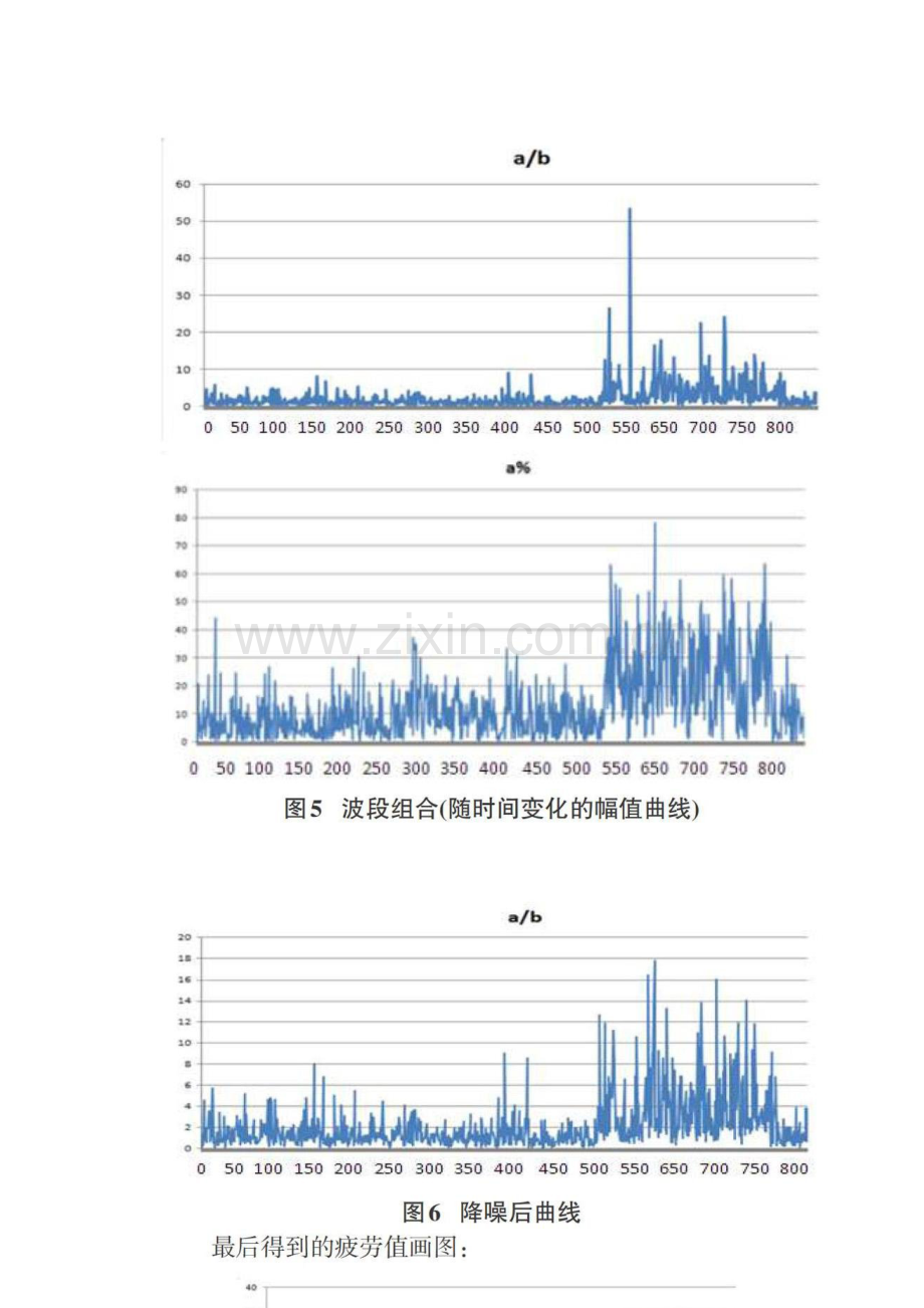 基于脑电信号疲劳驾驶的检警头环设计.docx_第2页