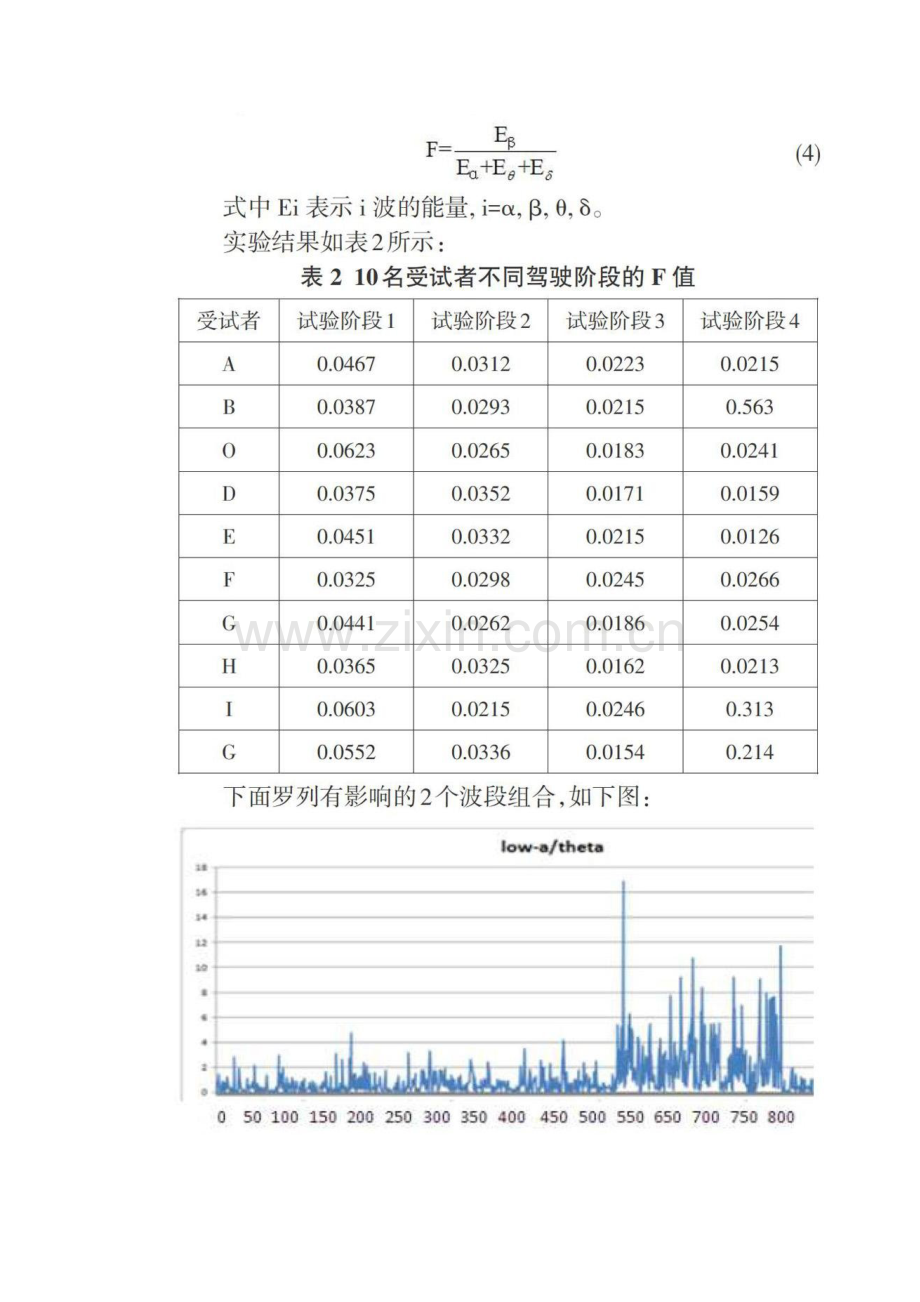 基于脑电信号疲劳驾驶的检警头环设计.docx_第3页