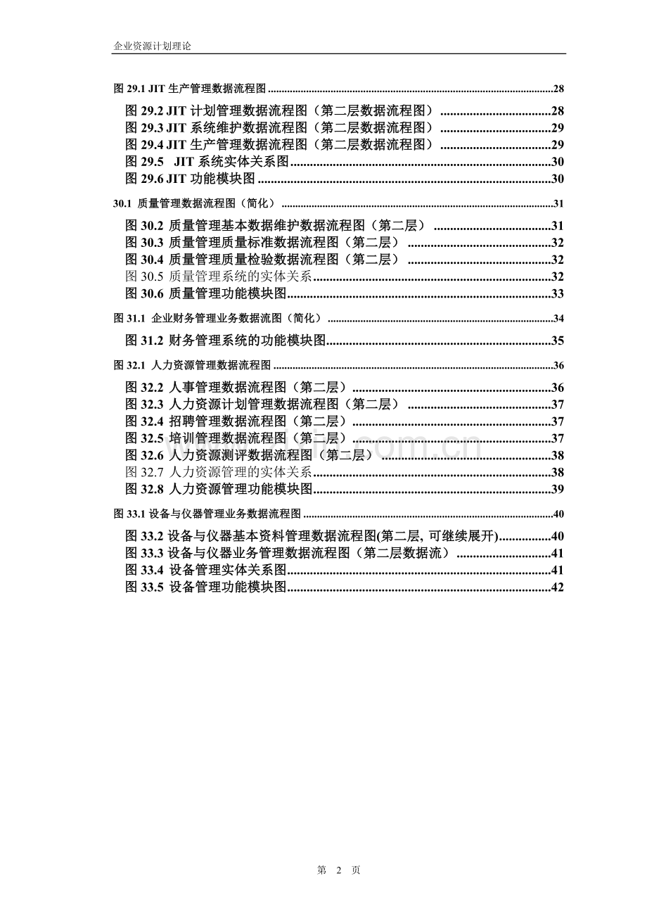 广州市花都必胜汽车空调器厂企业运作erp流程分析.doc_第2页