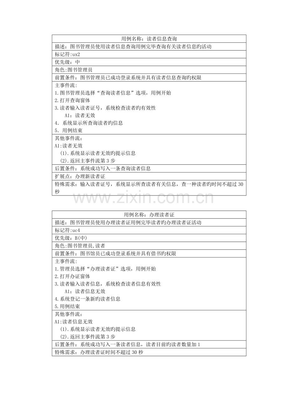 图书管理系统用例描述.doc_第1页