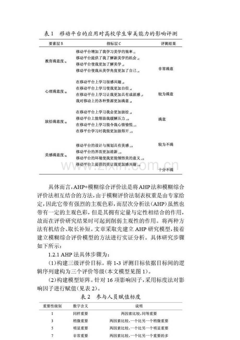 移动学习平台的应用对审美能力的影响研究.docx_第2页