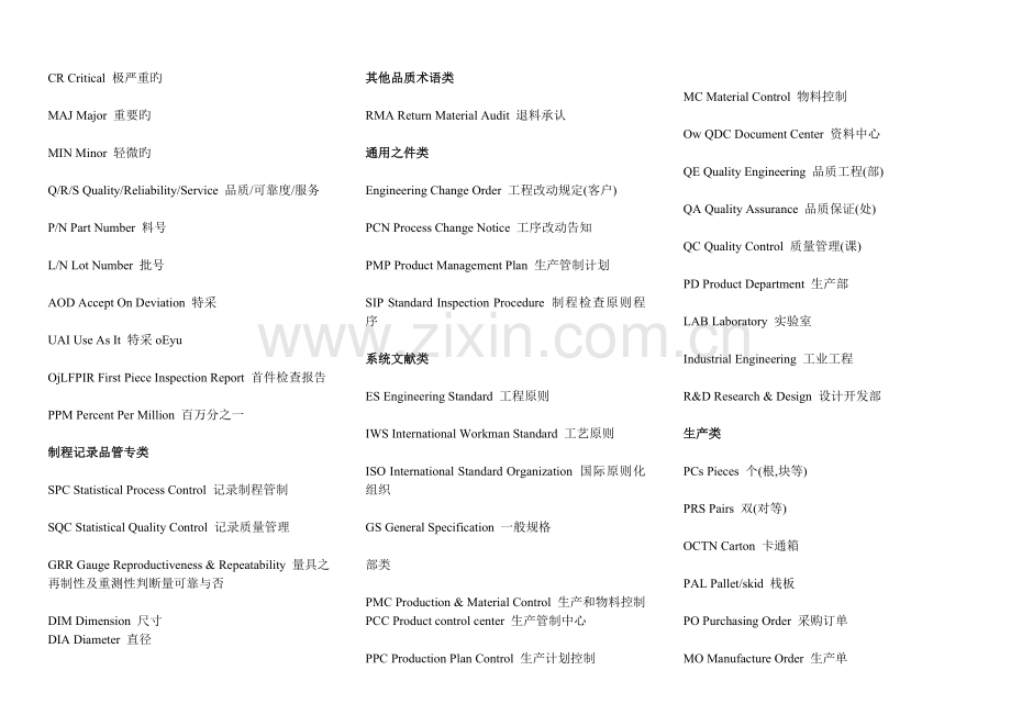 品质术语新版.doc_第2页