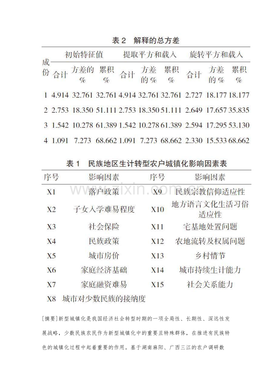 影响民族地区生计转型农户城镇化的因子分析.docx_第3页