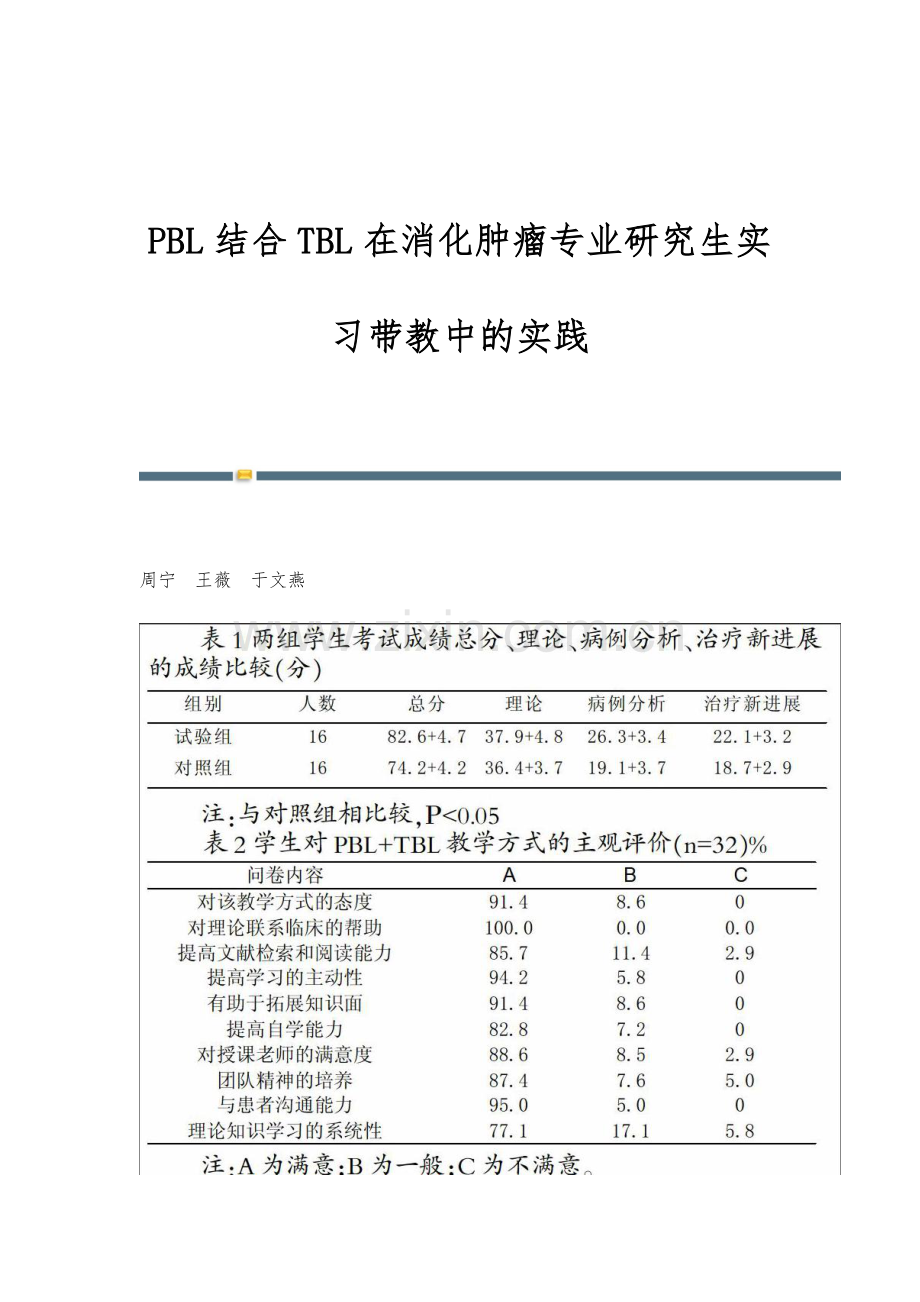 PBL结合TBL在消化肿瘤专业研究生实习带教中的实践.docx_第1页