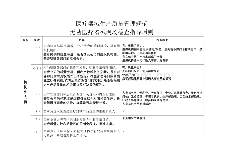 医疗器械生产质量管理规范无菌医疗器械现场检查记录.doc_第1页