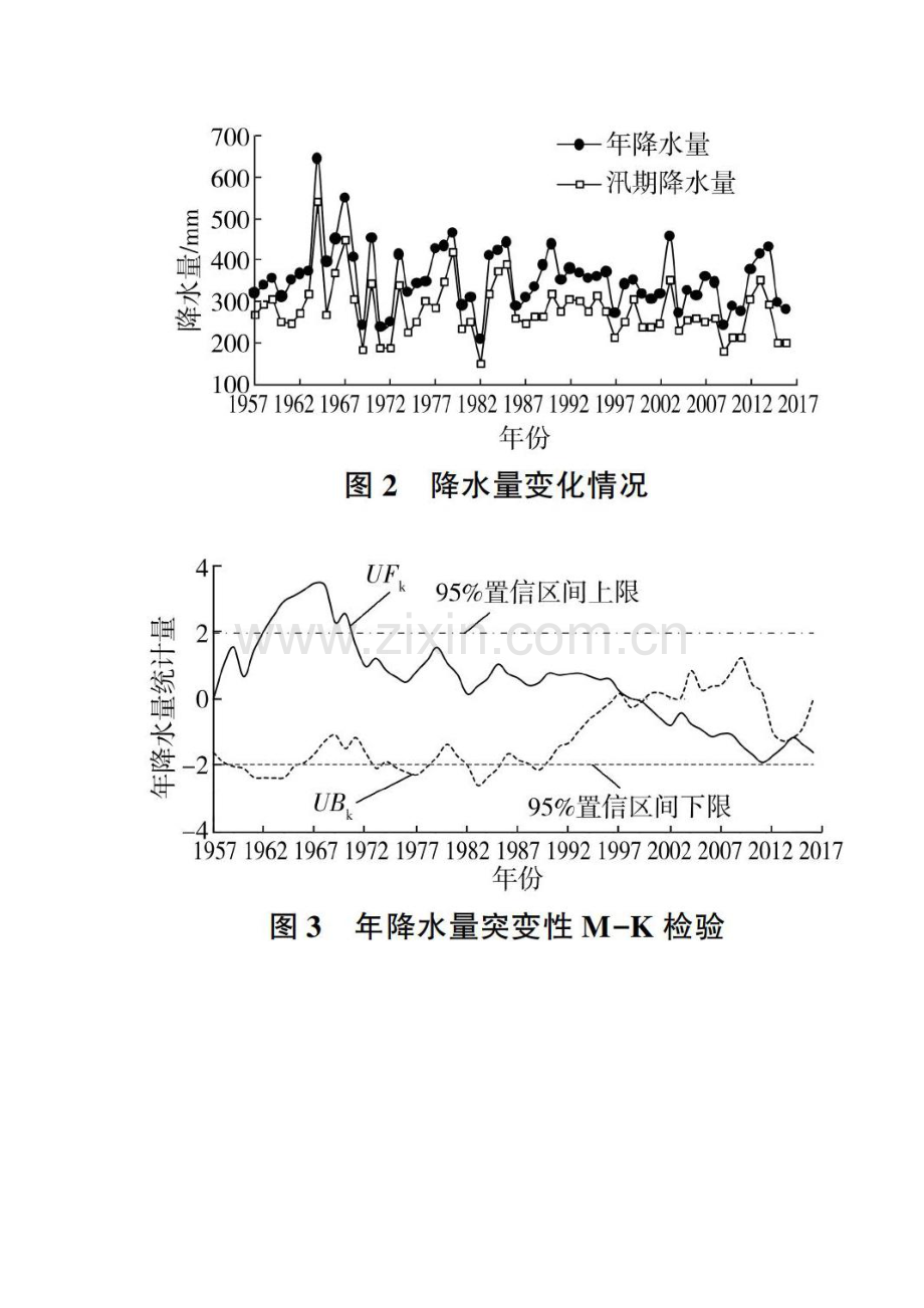 郭城驿流域水沙演变对降水和水保措施的响应.docx_第3页